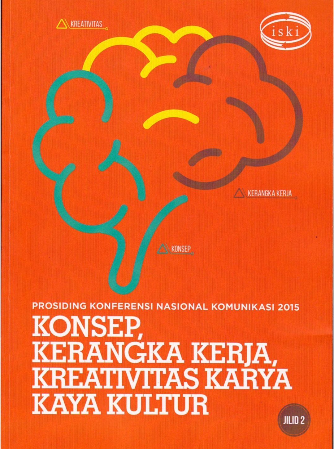 Publikasi: Konsep, Kerangka Kerja, Kreativitas Karya Kaya Kultur