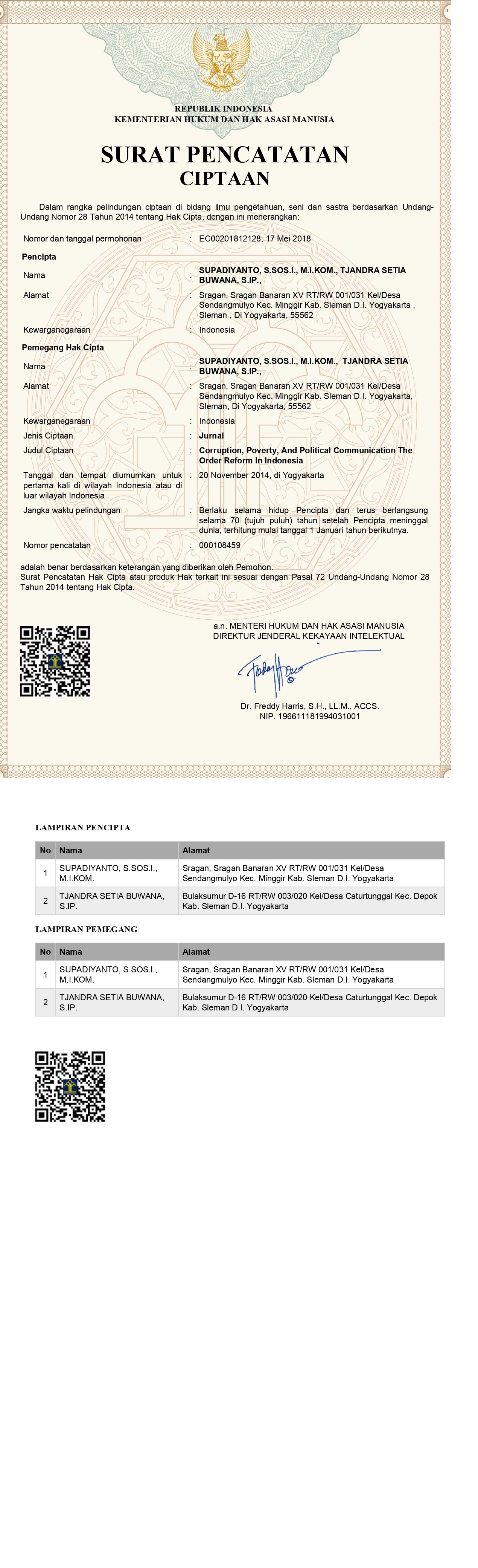 Publikasi: Sertifikat Hak Cipta: Korupsi, Kemiskinan, dan Komunikasi Politik dI Era Reformasi